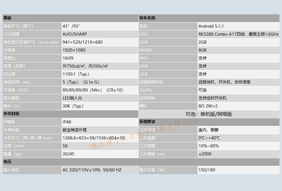 卡沃——银行专用双面液晶橱窗海报屏(图5)